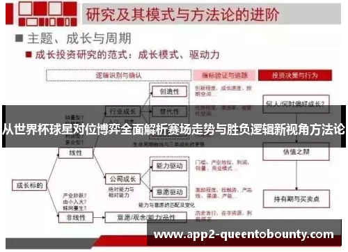 从世界杯球星对位博弈全面解析赛场走势与胜负逻辑新视角方法论 从世界杯球星对位博弈全面解析赛场走势与胜负逻辑新视角方法论