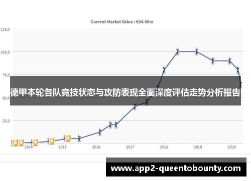 德甲本轮各队竞技状态与攻防表现全面深度评估走势分析报告 德甲本轮各队竞技状态与攻防表现全面深度评估走势分析报告