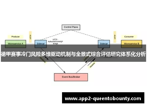 德甲赛事冷门风险多维驱动机制与全景式综合评估研究体系化分析 德甲赛事冷门风险多维驱动机制与全景式综合评估研究体系化分析
