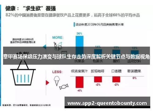意甲赛场保级压力演变与球队生存走势深度解析关键节点与数据视角 意甲赛场保级压力演变与球队生存走势深度解析关键节点与数据视角