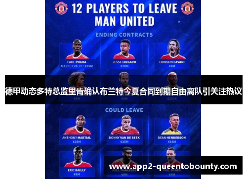 德甲动态多特总监里肯确认布兰特今夏合同到期自由离队引关注热议 德甲动态多特总监里肯确认布兰特今夏合同到期自由离队引关注热议