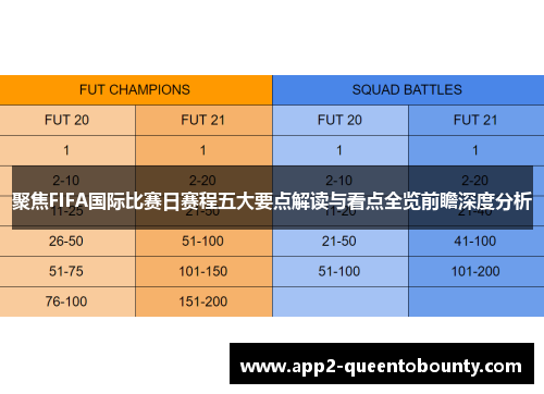 聚焦FIFA国际比赛日赛程五大要点解读与看点全览前瞻深度分析