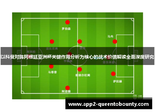 以科曼对阵阿根廷亚洲杯关键作用分析为核心的战术价值解读全面深度研究 以科曼对阵阿根廷亚洲杯关键作用分析为核心的战术价值解读全面深度研究